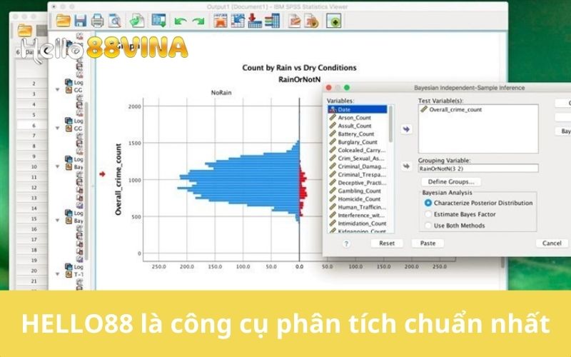 Công Cụ Phân Tích Lô Đề - Bí Quyết Thắng Lớn Cùng HELLO88 9 HELLO88 là công cụ phân tích lô đề chuẩn nhất hiện nay