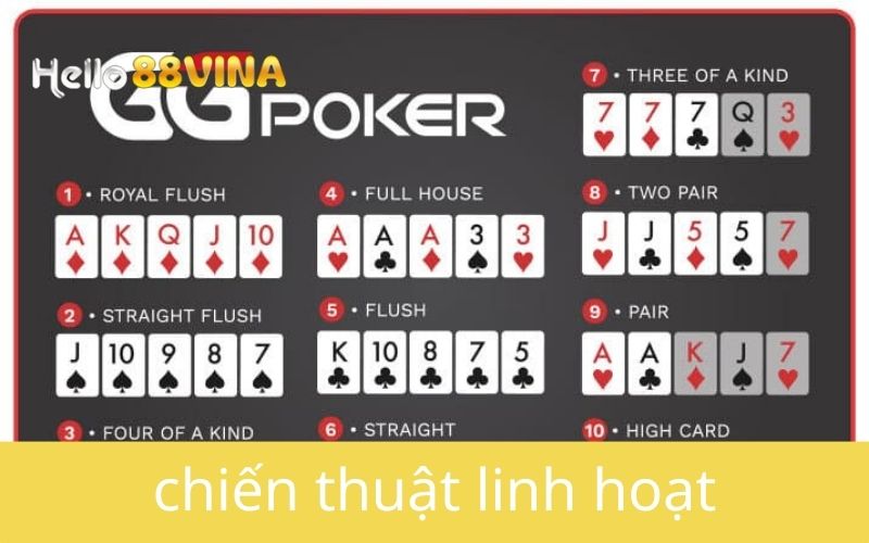 Short Deck Poker Là Gì? Cùng HELLO88 Tìm Hiểu Chi Tiết 9 Linh hoạt trong áp dụng chiến thuật